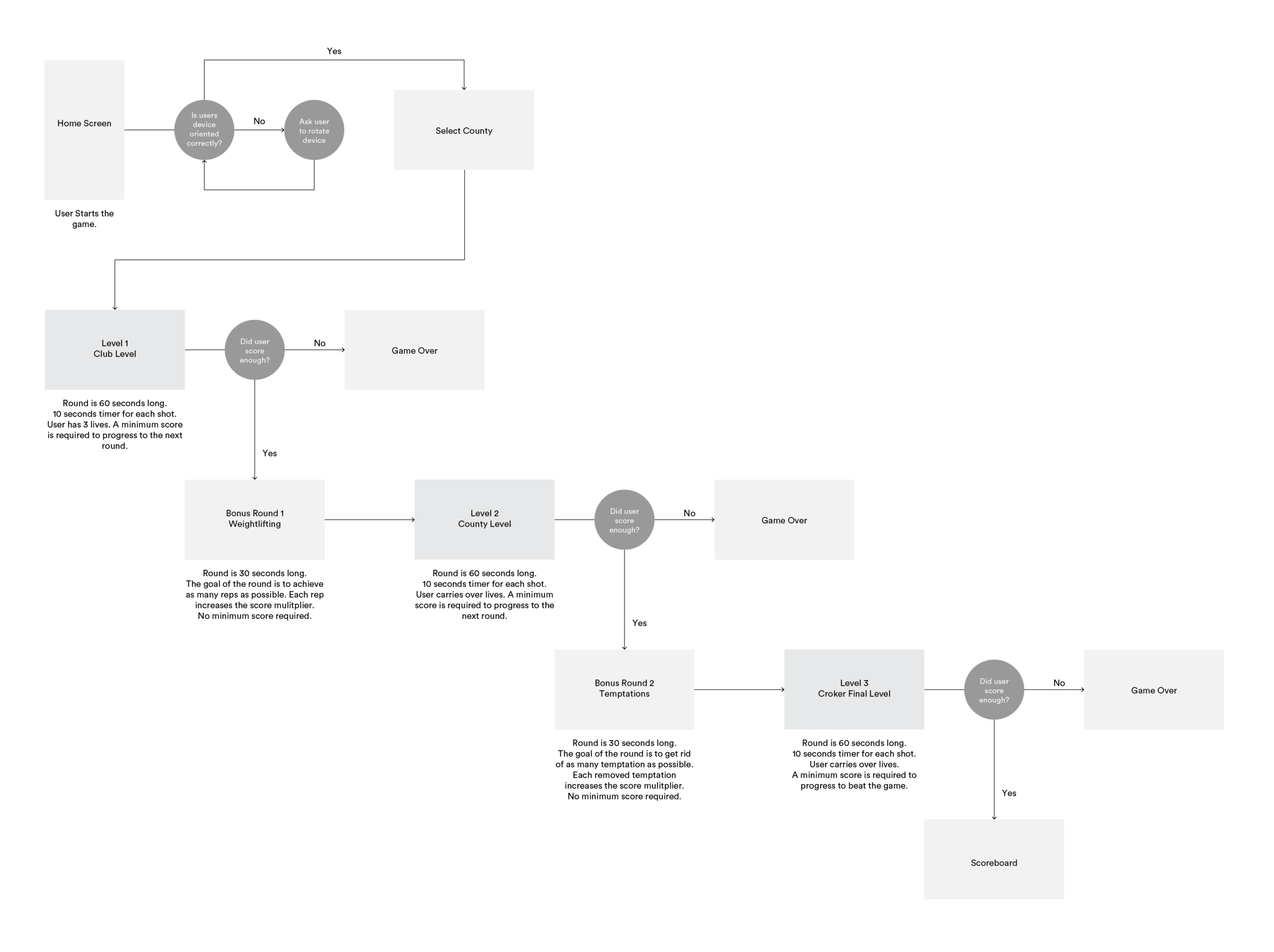 aib-8bit-ia-v0.5_horizontal
